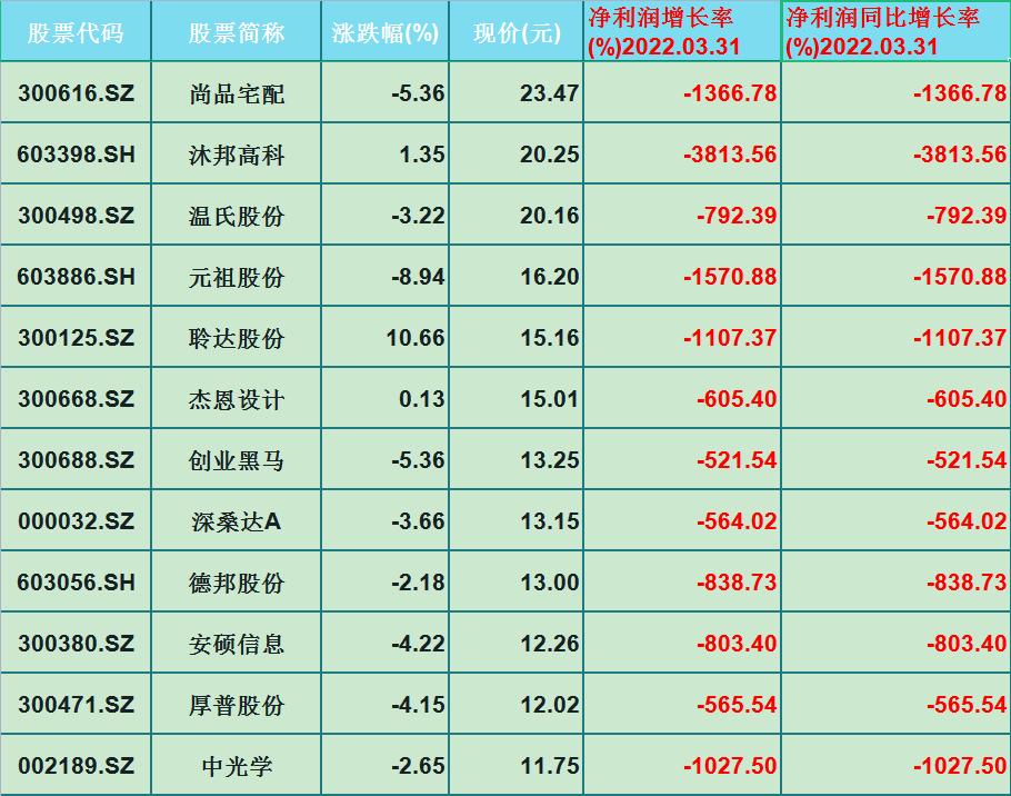 青岛中程最新发展状况概述