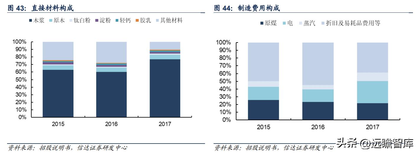 仙鹤股份最新现状分析，公司现状概览与前景展望